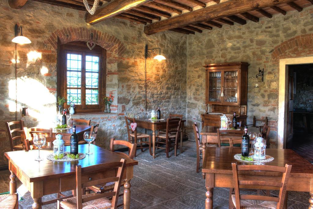 Agriturismo Casavecchia Figline Valdarno Kültér fotó